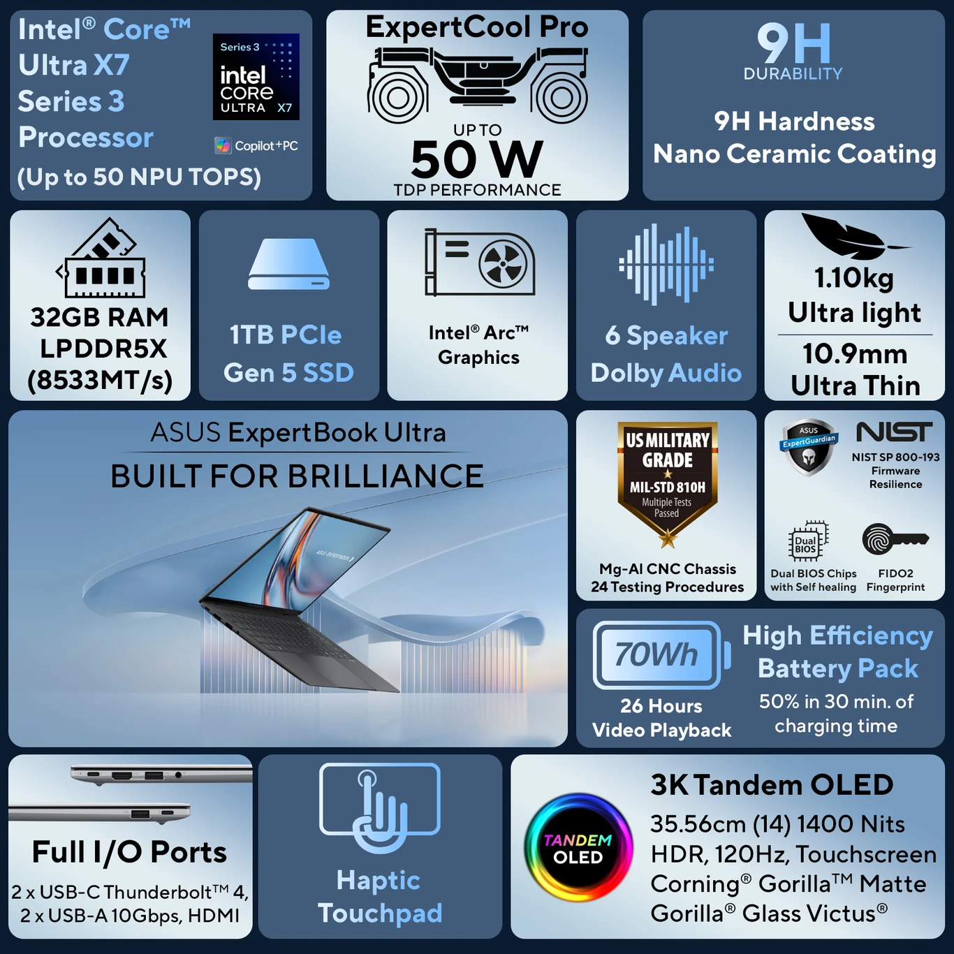 Electronics laptop - Image 2